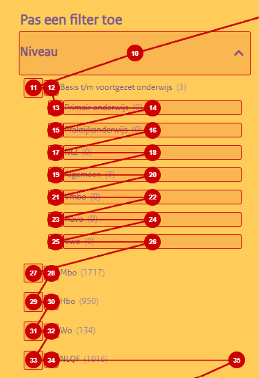 screenshot tabvolgorde